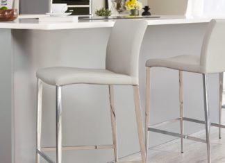 Особенности барных стульев