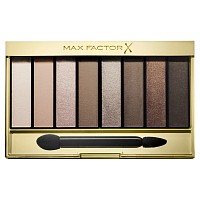 Тени для век 01 / Masterpiece Nude Palette cappuccino