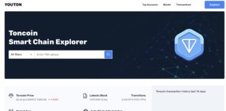 Бинанс Учебник