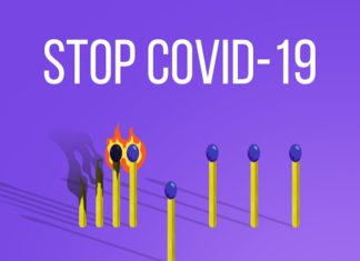 Тред последствия COVID 19
