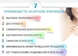 Преимущества обращения в клинику лазерной эпиляции