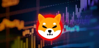 На графике Shiba Inu сформировался худший медвежий паттерн