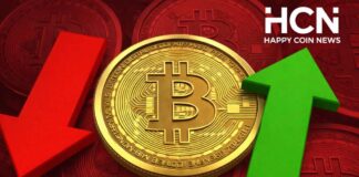 Почему цена биткоин часто резко падает на выходных днях?